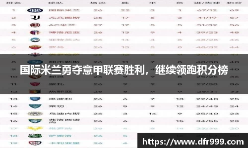国际米兰勇夺意甲联赛胜利，继续领跑积分榜